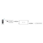 Hermetiškas IP67 nuolatinės įtampos valdiklis V1-WPM 12-24V 5A