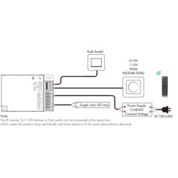 3-in-1 nuolatinės įtampos LED pritemdymo valdiklis V1-T (RF / 0-10V / Push Dim) 4x8A 12-48V