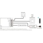 3-in-1 nuolatinės įtampos LED pritemdymo valdiklis V1-T (RF / 0-10V / Push Dim) 4x8A 12-48V
