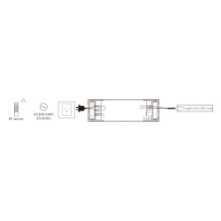 RF valdomas 75W 24V pritemdomas maitinimo šaltinis su PUSH-DIM funkcija