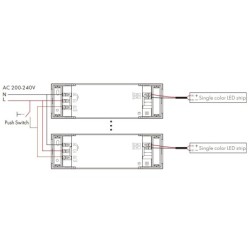 RF valdomas 75W 24V pritemdomas maitinimo šaltinis su PUSH-DIM funkcija