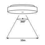 Lubinis lauko šviestuvas Zenon LED 18W 3000-4000-6000K CCT keičiama balta spalva (Balta)