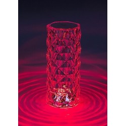 Dekoratyvinis šviestuvas Siggy LED 1.5W CCT keičiama balta spalva (Skaidri)
