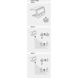 Saulės energija įkraunamas šviestuvas Flaxton LED 7W 4000K Neutrali balta (Balta)