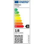 Lubinis šviestuvas Vendel LED 18W 3000K Šilta balta (Balta)