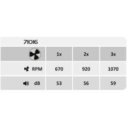 Lubinis šviestuvas Faustine LED 30W 3000-6500K CCT keičiama balta spalva (Juoda)