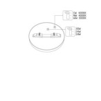 Plafonas MULTI LED LED 18/24/30W CCT IP20 Balta
