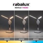 Stalinis šviestuvas Novilo LED 7W 3000, 4000, 6500K CCT keičiama balta spalva (Balta)