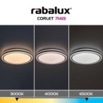 Lubinis šviestuvas Corlet LED 23W 3000-6500K CCT keičiama balta spalva (Balta)