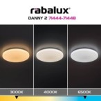 Lubinis šviestuvas Danny2 LED 22W 3000-6500K CCT keičiama balta spalva (Balta)