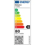 Lubinis šviestuvas Danny2 LED 80W 3000-6500K CCT keičiama balta spalva (Balta)