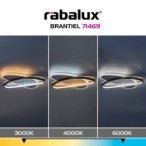 Lubinis šviestuvas Brantiel LED 57W 3000-6000K CCT keičiama balta spalva (Juoda, Balta)