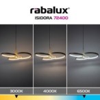 Pakabinamas šviestuvas Isidora LED 50W 3000-6500K CCT keičiama balta spalva (Rusva)