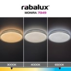 Lubinis šviestuvas Monira LED 34W 3000-6500K CCT keičiama balta spalva (Juoda)