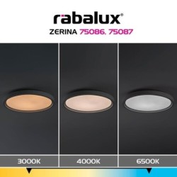 Lubinis šviestuvas Zerina LED 54W 3000-6500K CCT keičiama balta spalva (Balta)