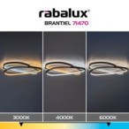 Lubinis šviestuvas Brantiel LED 57W 3000-6000K CCT keičiama balta spalva (Juoda, Balta)
