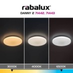 Lubinis šviestuvas Danny2 LED 60W 3000-6500K CCT keičiama balta spalva (Balta)
